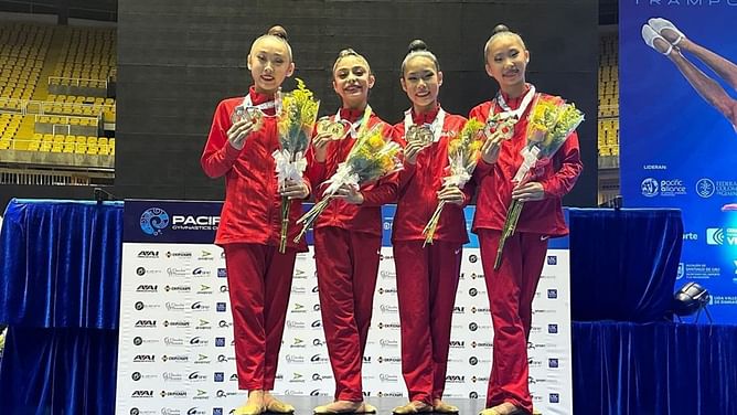 Pacific Rim Championships 2024: Trampoline and Rhythmic Gymnastics Results