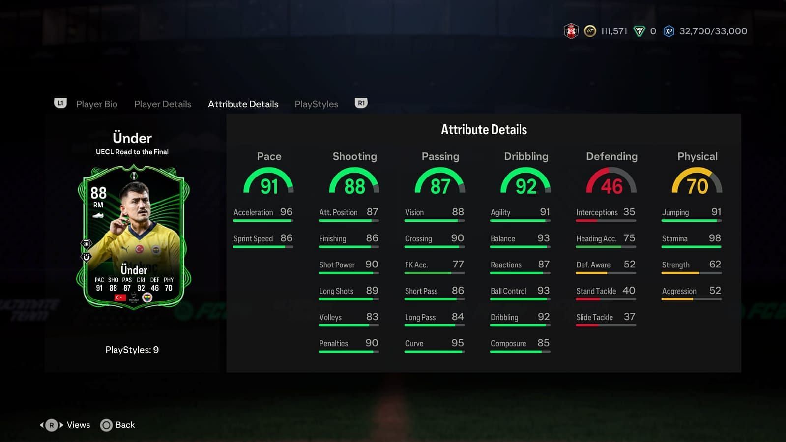 Under has some impressive attributes (Image via EA Sports)