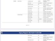 Pistons vs. Spurs injury report: April 14