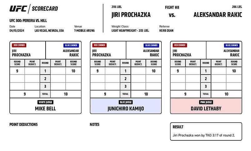 Jiri Prochazka def. Alexander Rakic via TKO (R2, 3:17)