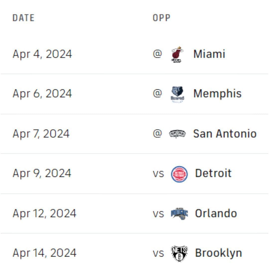 Philadelphia 76ers&#039; rest-of-season schedule
