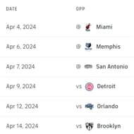 Philadelphia 76ers' rest-of-season schedule