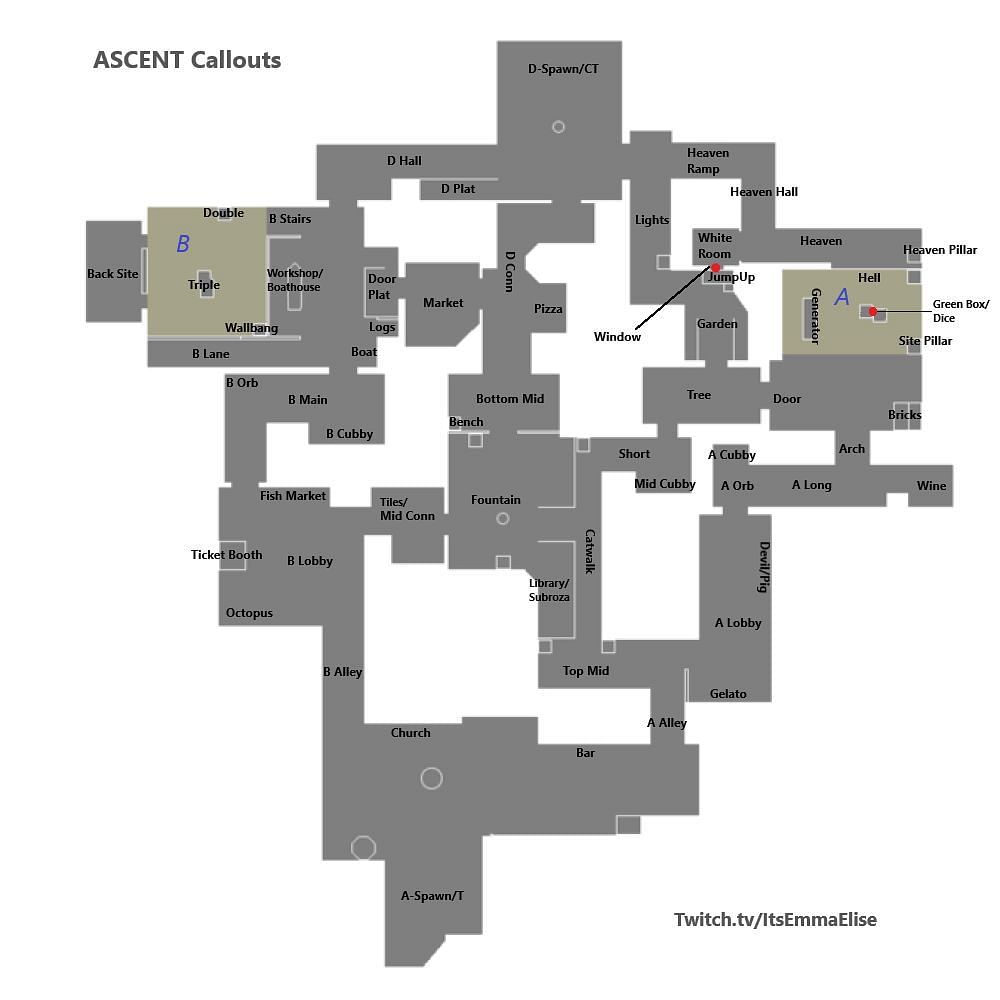 Valorant Ascent map callouts (Image via Reddit || u/its-emma-elise)