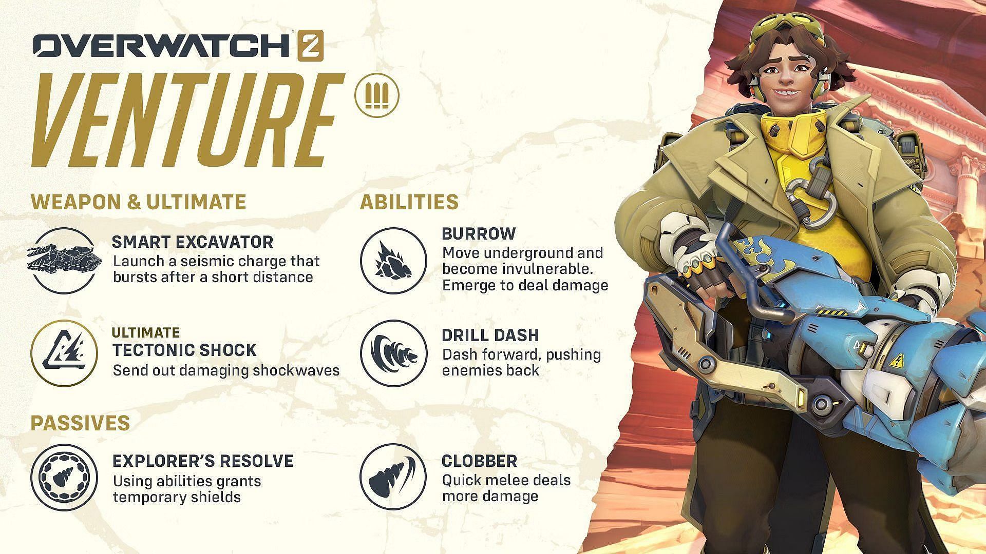 Venture&#039;s abilities in Overwatch 2 (Image via Blizzard Entertainment)