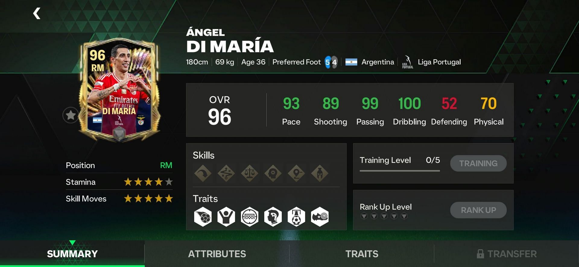 The FC Mobile TOTS Angel Di Maria Exchange card has brilliant overall stats and attributes (Image via EA Sports)