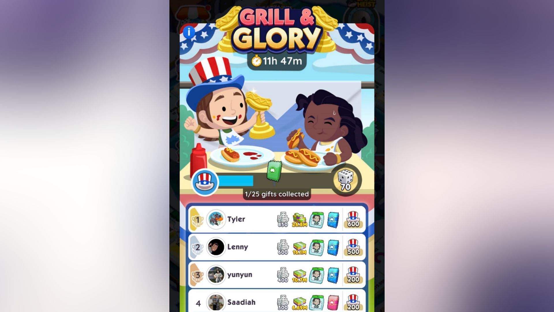 Monopoly Go Grill and Glory tournament leaderboard rewards (Image via Scopely)