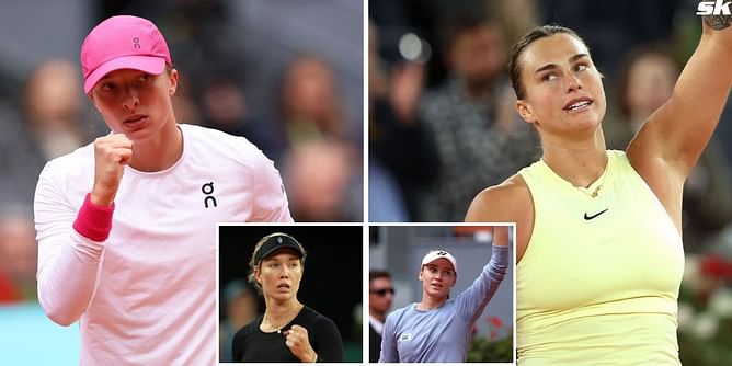 "Danielle Collins & Elena Rybakina are tougher than anyone on Iga Swiatek's draw" - Fans debate Aryna Sabalenka & the Pole's road to Madrid Open final
