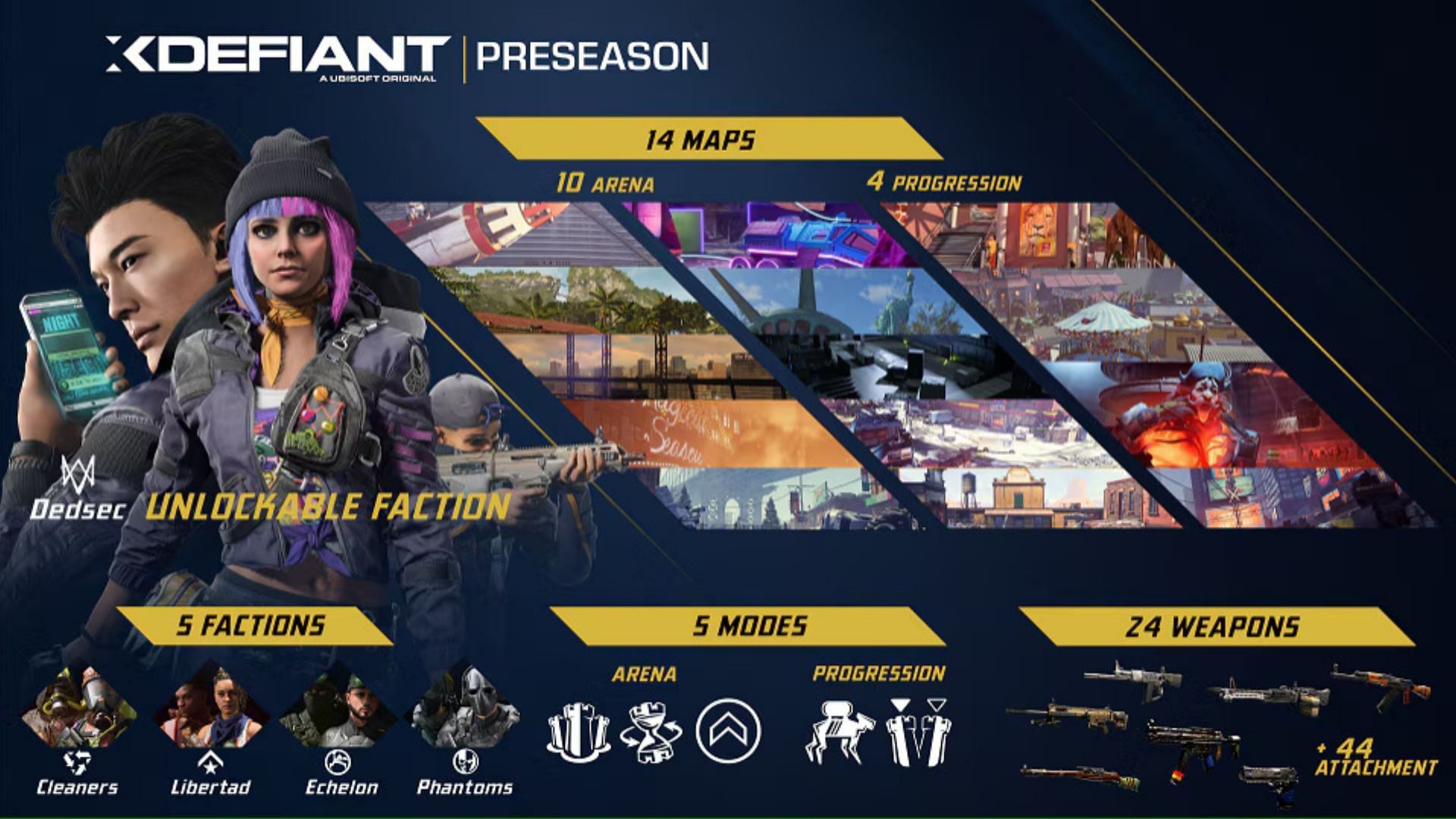 XDefiant pre-season details (Image via Ubisoft)