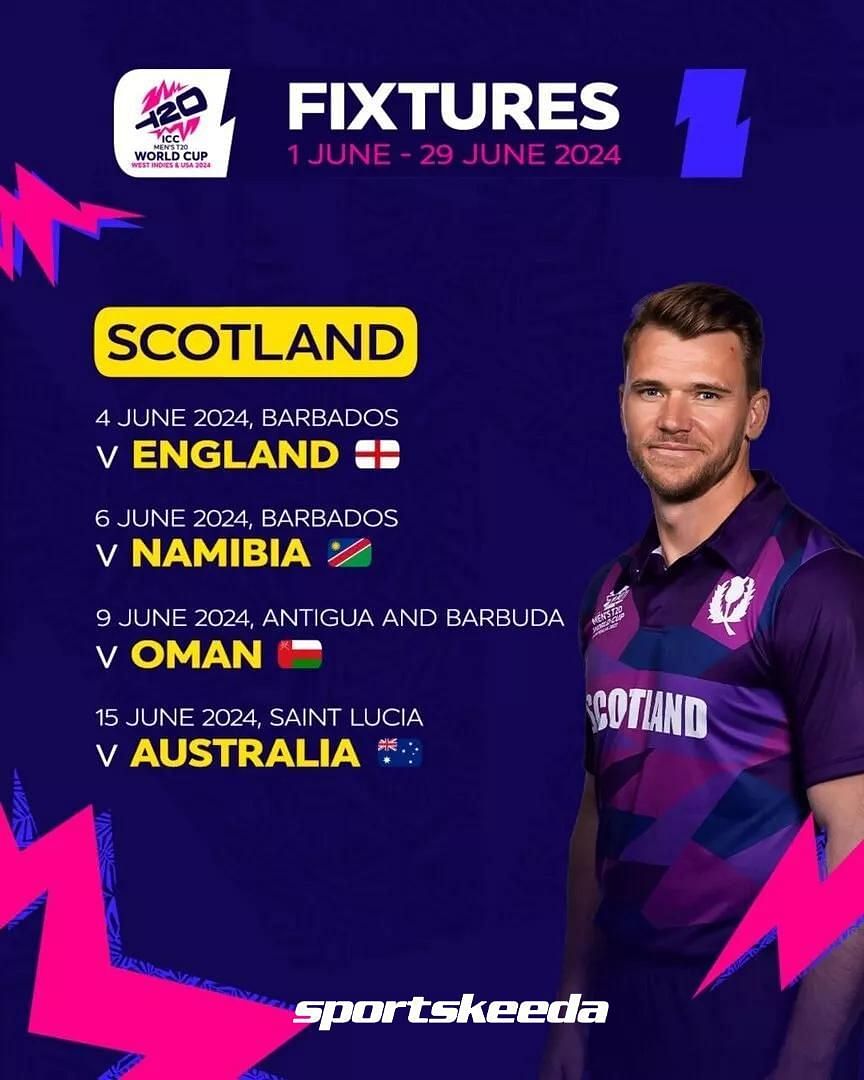 Scotland T20 World Cup 2024 Schedule