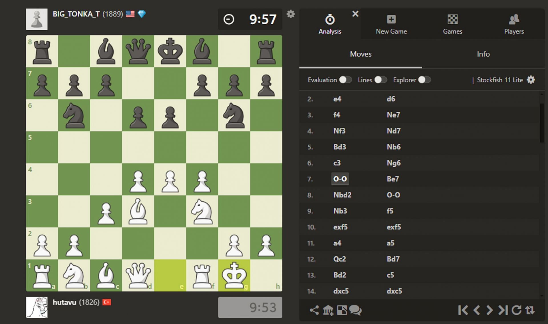 Tyler plays the same defence as Black (Image via Chess.com)