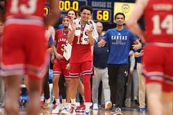 How many Kansas players got invited to the NBA draft combine in 2024? Taking a closer look at the invitees