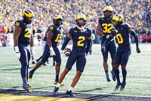 Michigan Wolverines defense in 2023