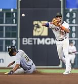 Astros vs Brewers Preview & Prediction: Records, Pitching Matchups, head to head and more | Game - 03, May- 19