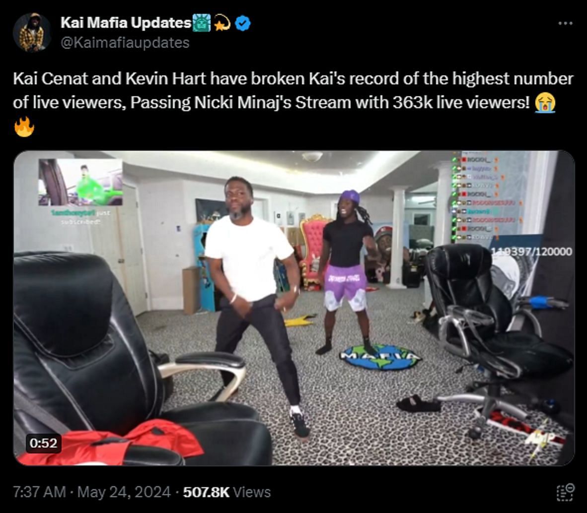 Kai&#039;s stream peaked at over 363K viewers (Image via X)