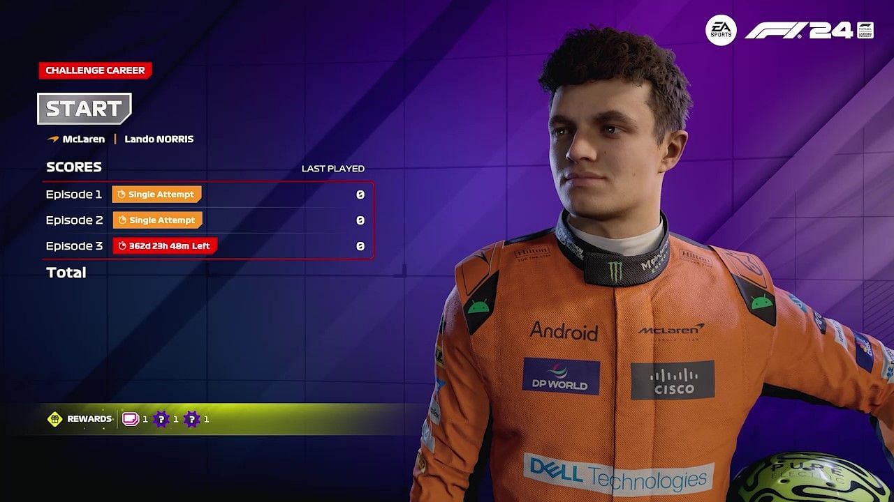 The career mode feels a bit shallow compared to previous F1 titles (Image via Codemasters)