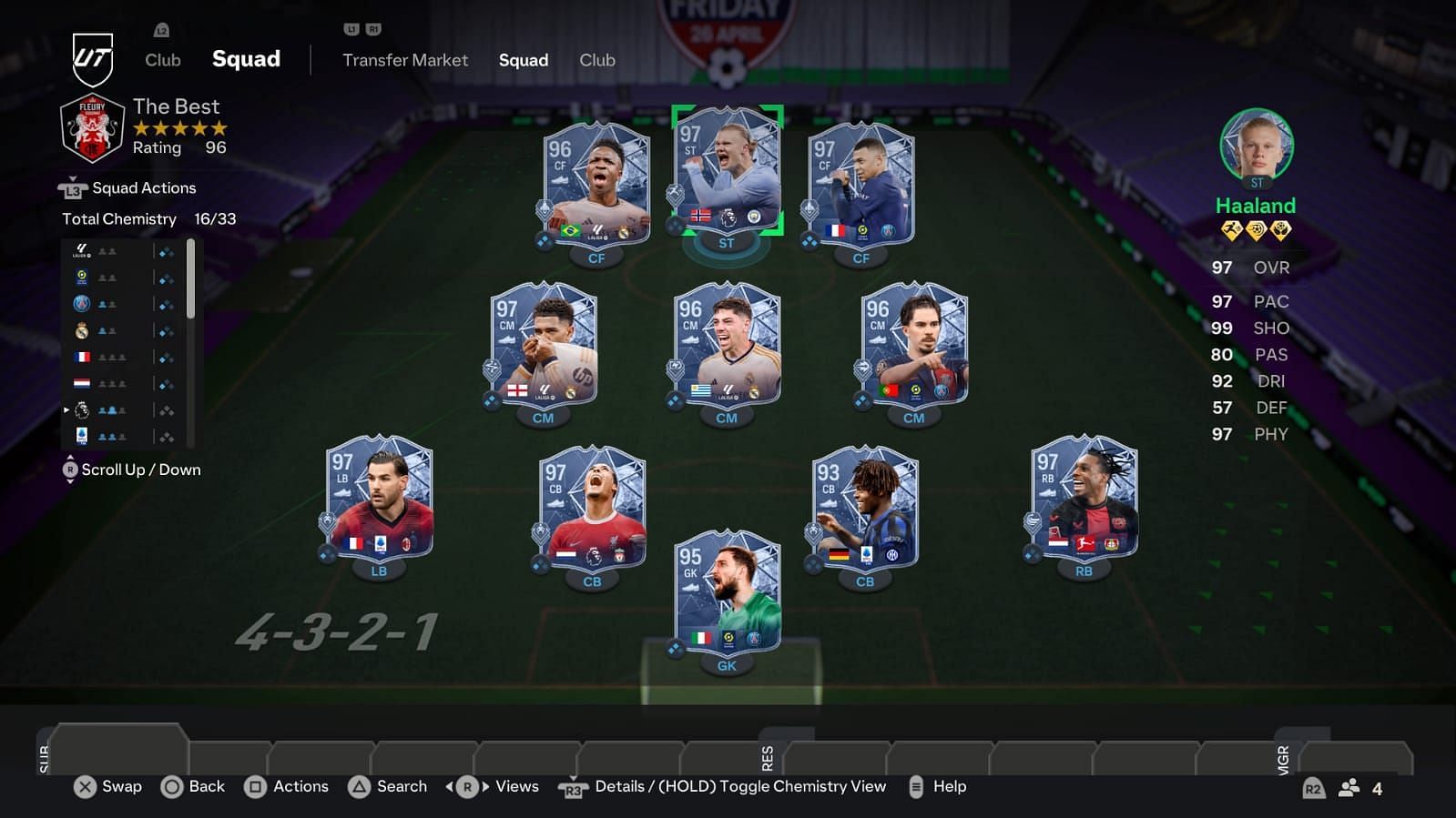 This is the best team in the game (Image via EA Sports)