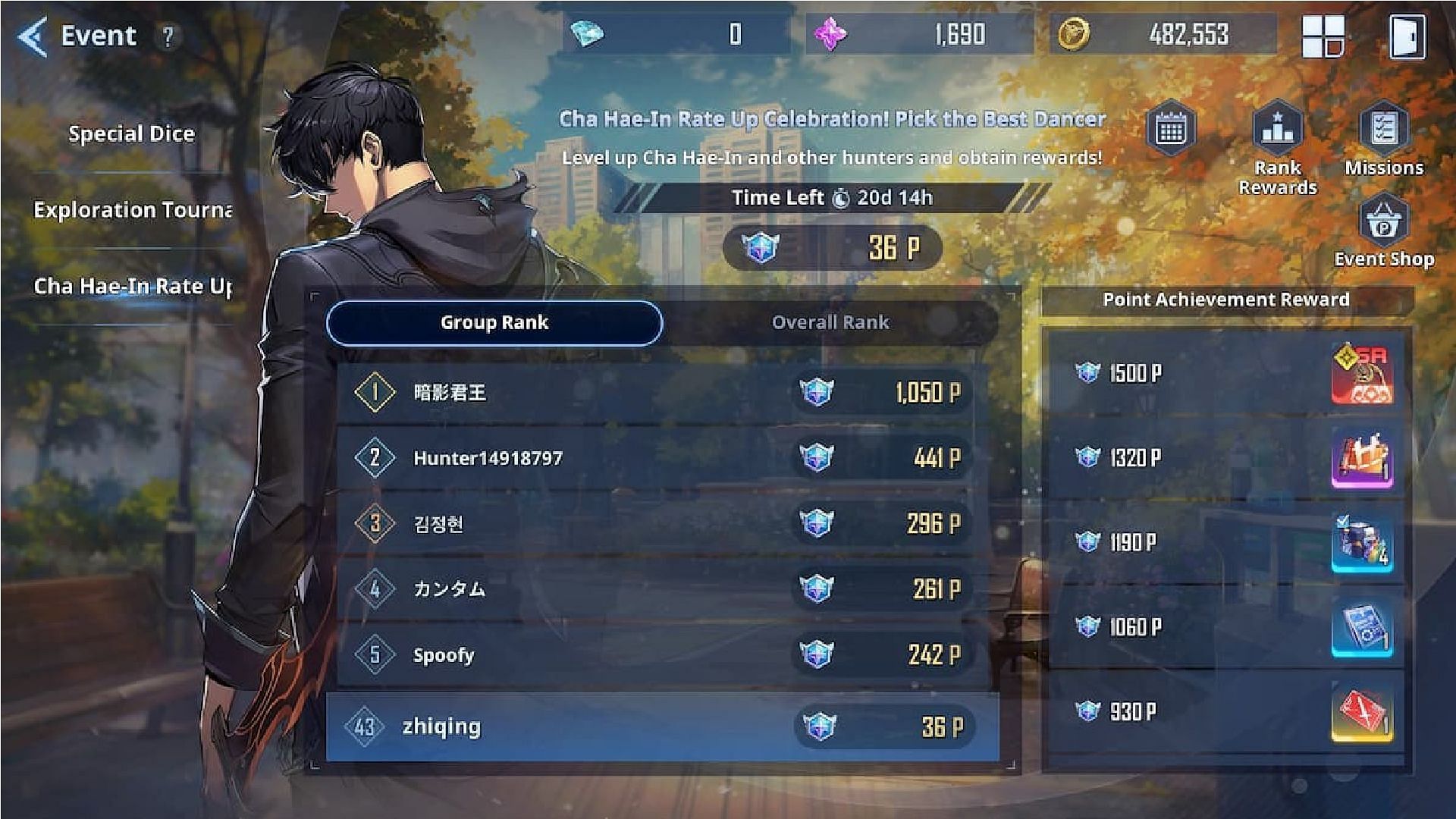 Rankings of Pick the Best Dancer event in the Early Access [this leaderboard might change after the title&#039;s release]( (Image via Netmarble)