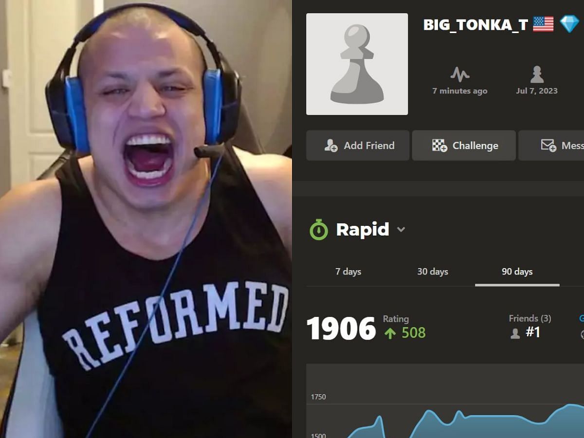Tyler1 reaches 1,900 ELO rating on Chess.com (Image via Twitch/Tyler1 and Chess.com)