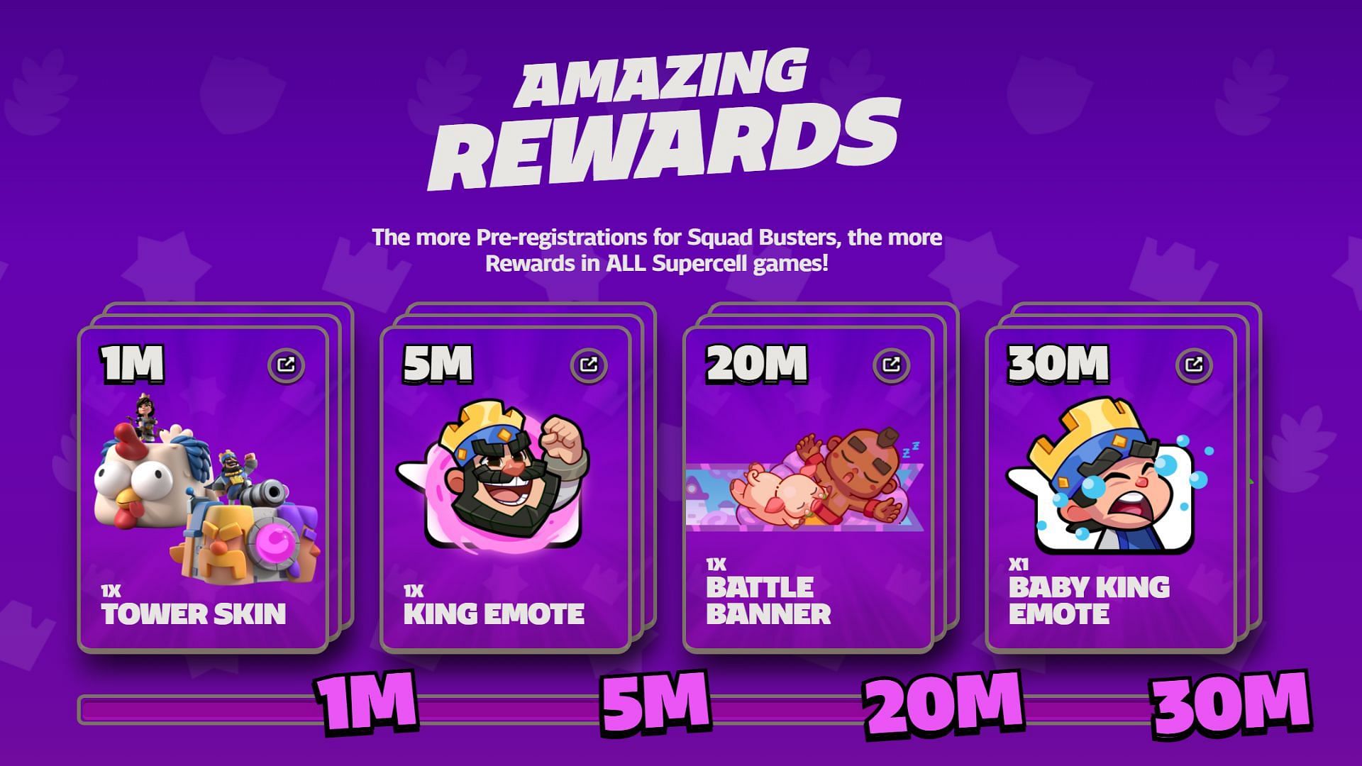 These are the rewards that a Clash Royale user can benefit from Squad Buster&#039;s pre-registration perks (Image via Supercell)
