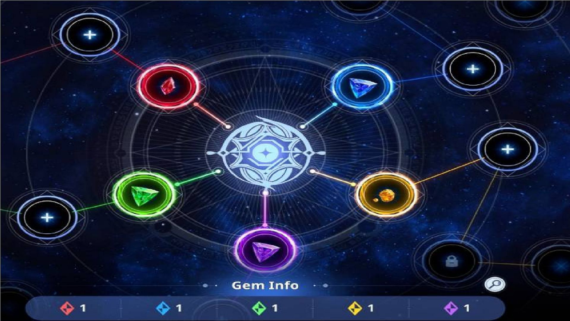 These are five different types of Gems (Image via Netmarble)