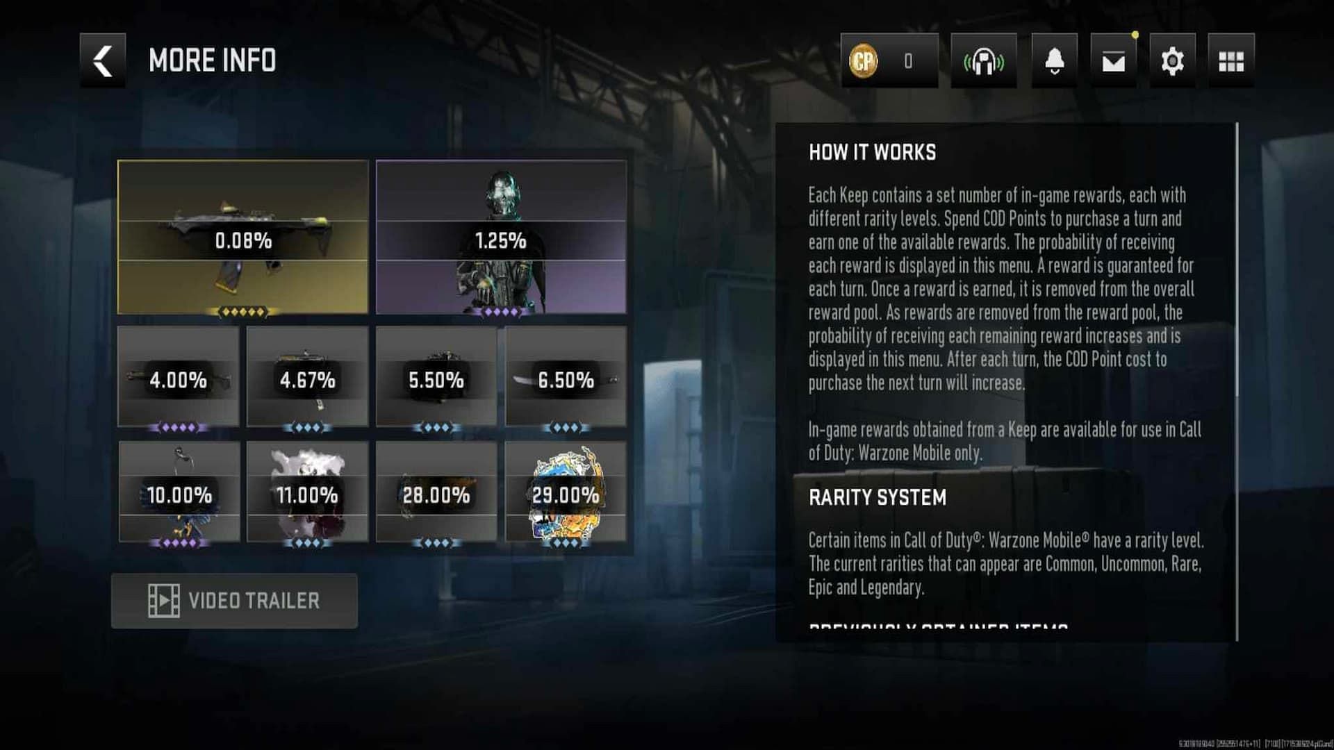 Drop rates for the new Keep (Image via Activision)