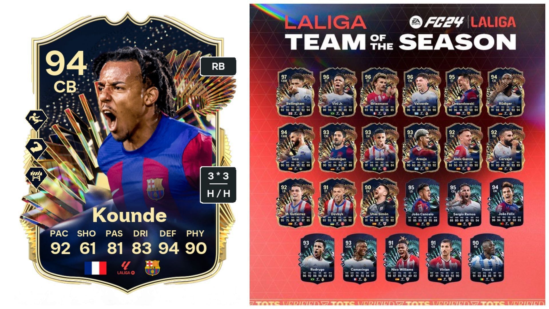 EA FC 24 Jules Kounde TOTS SBC