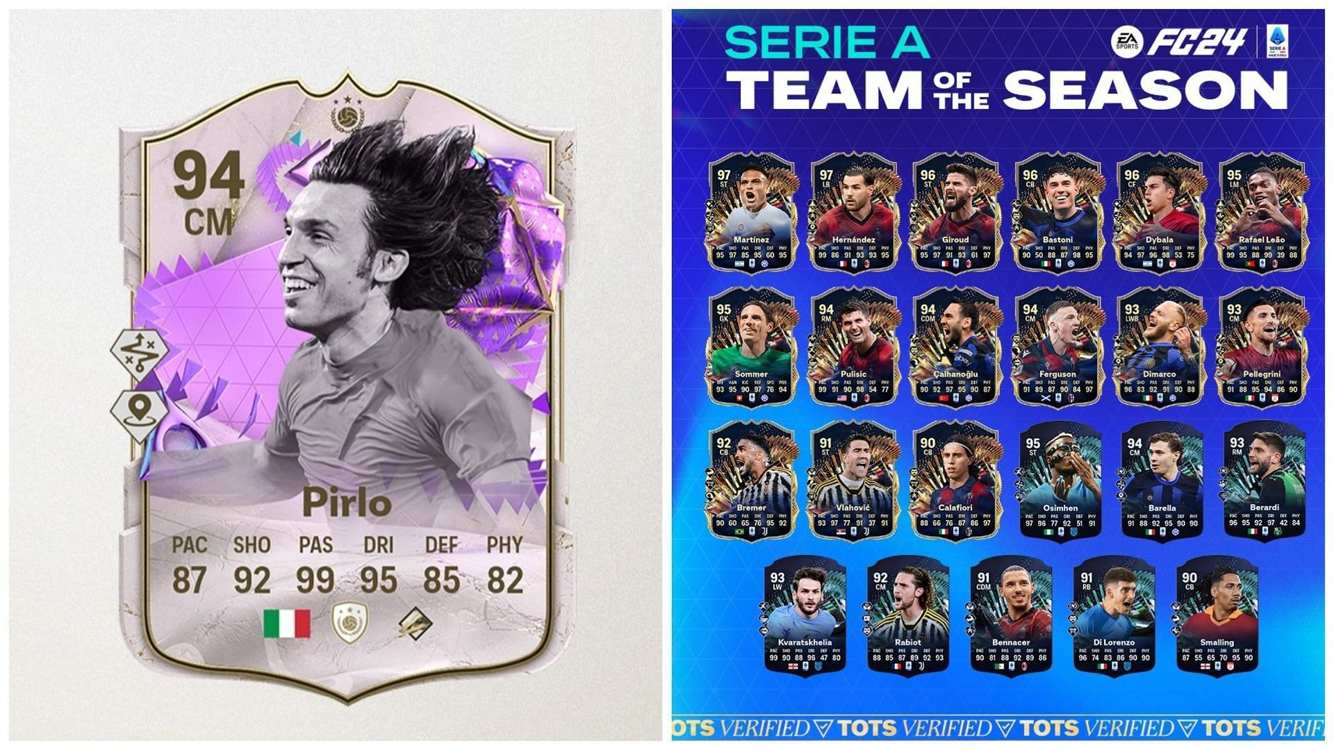 The latest player SBC is live (Image via EA Sports)