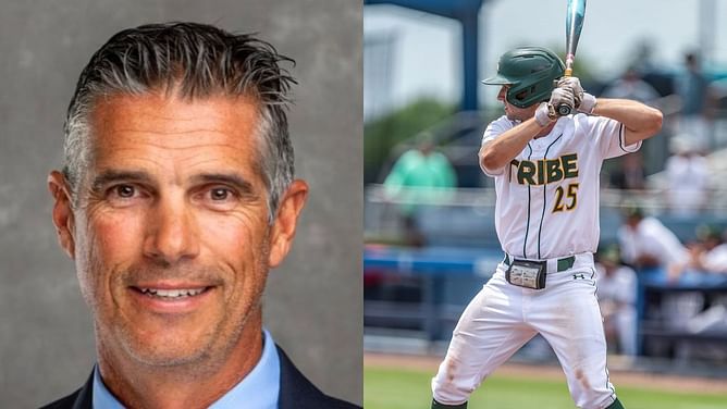 REPORT: William & Mary Tribe part ways with head coach Mike McRae after 3 seasons and a 32-26 record