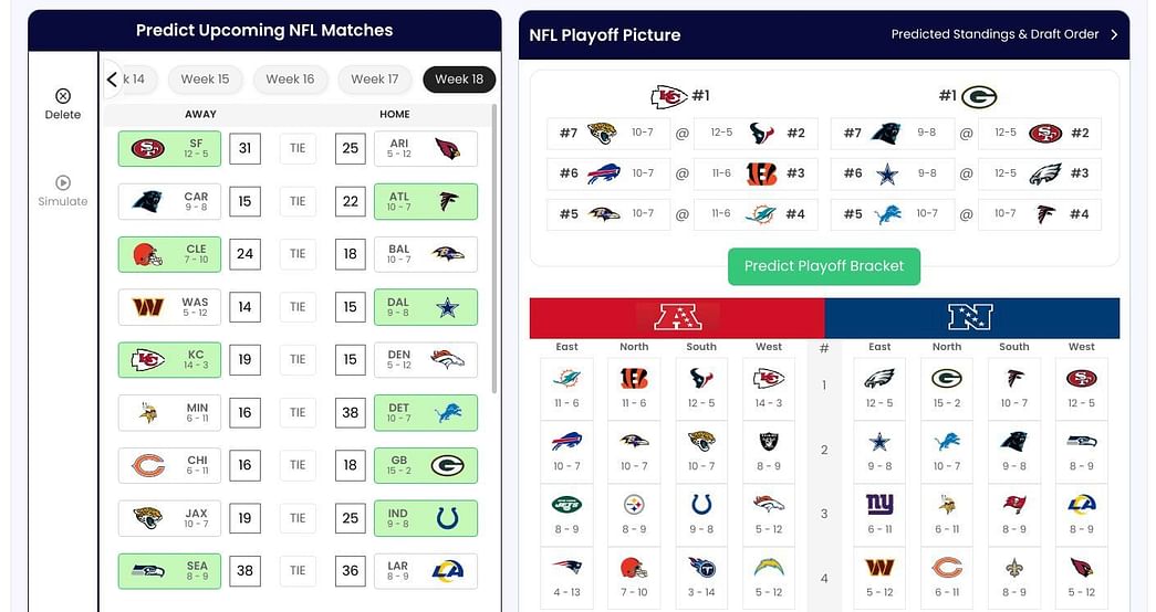 Minnesota Vikings schedule 2024 Gamebygame winloss record