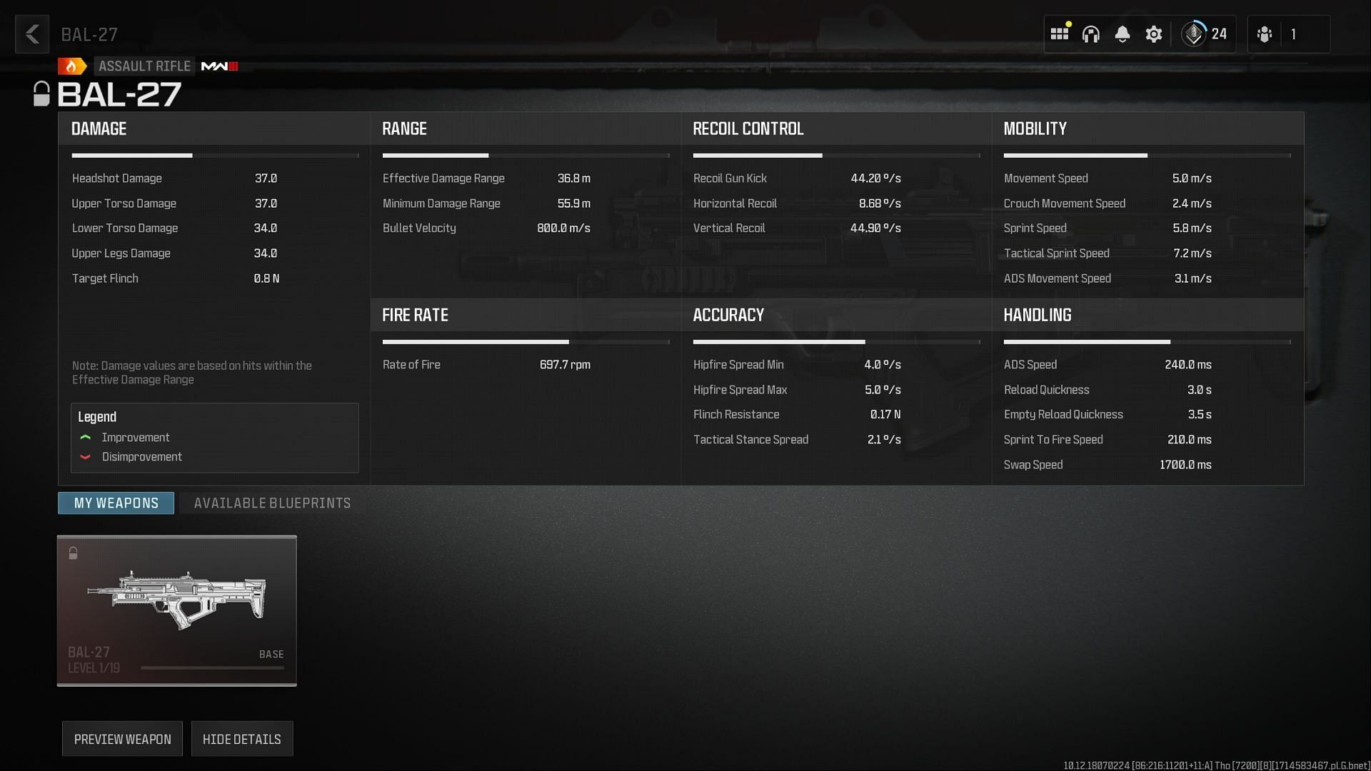 BAL-27 in MW3 and Warzone (Image via Activision)