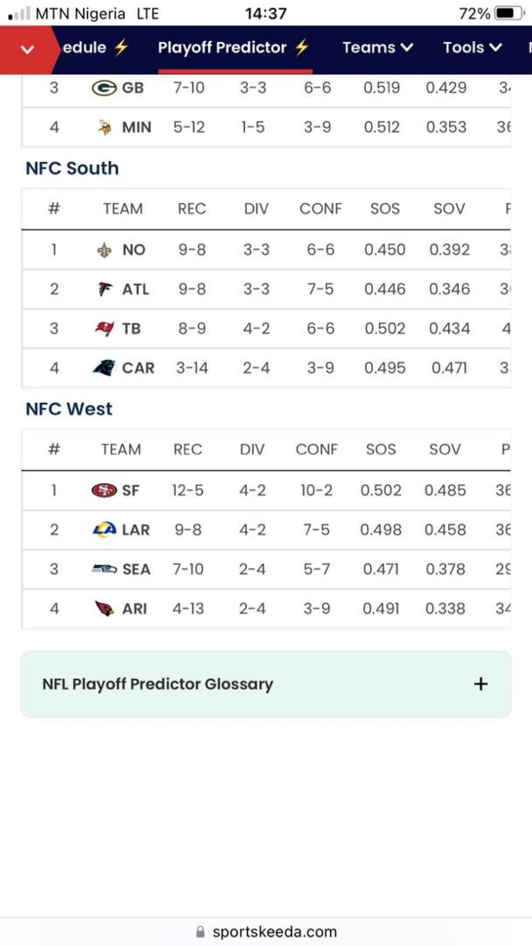 Sportskeeda NFL Playoff Predictor 1