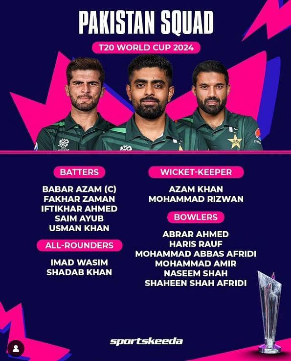 Pakistan T20 World Cup Squad 2024