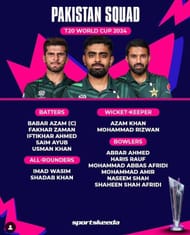 Pakistan T20 World Cup Squad 2024