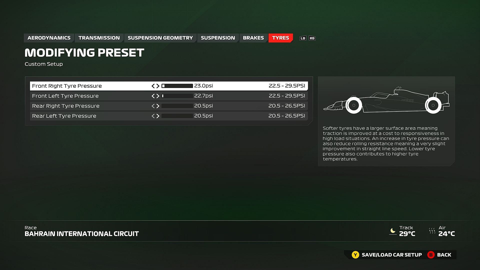 Recommended tyre setup for Bahrain circuit (Image via Codemasters)