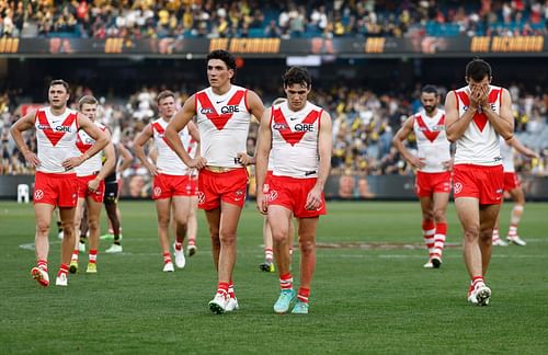 Sydney Swans