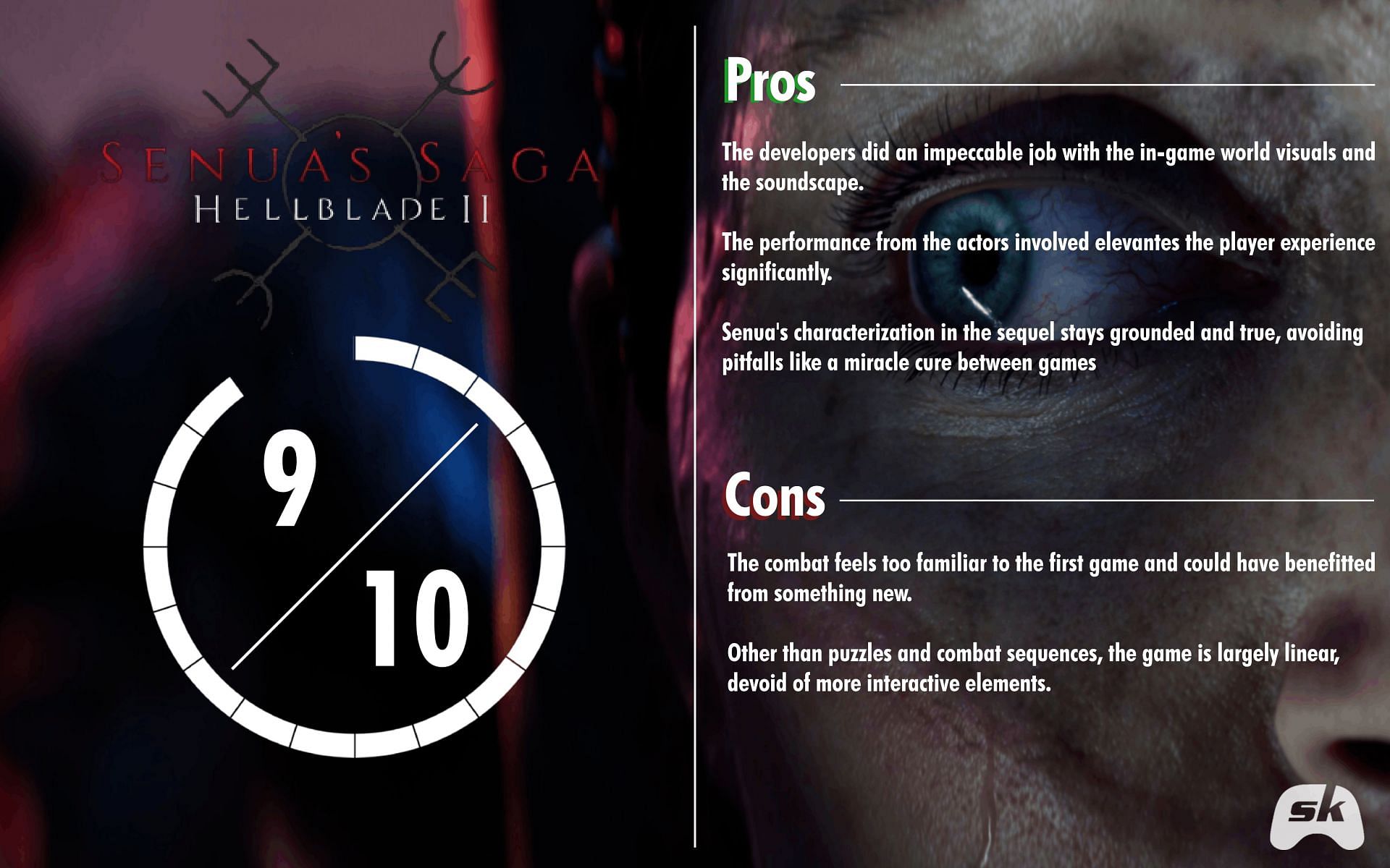 Rating Senua&#039;s Saga Hellblade 2 (Image via Sportskeeda)