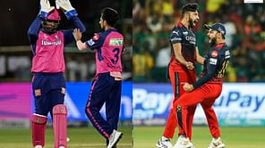 IPL-team wise list of players picked in India's 2024 T20 World Cup squad