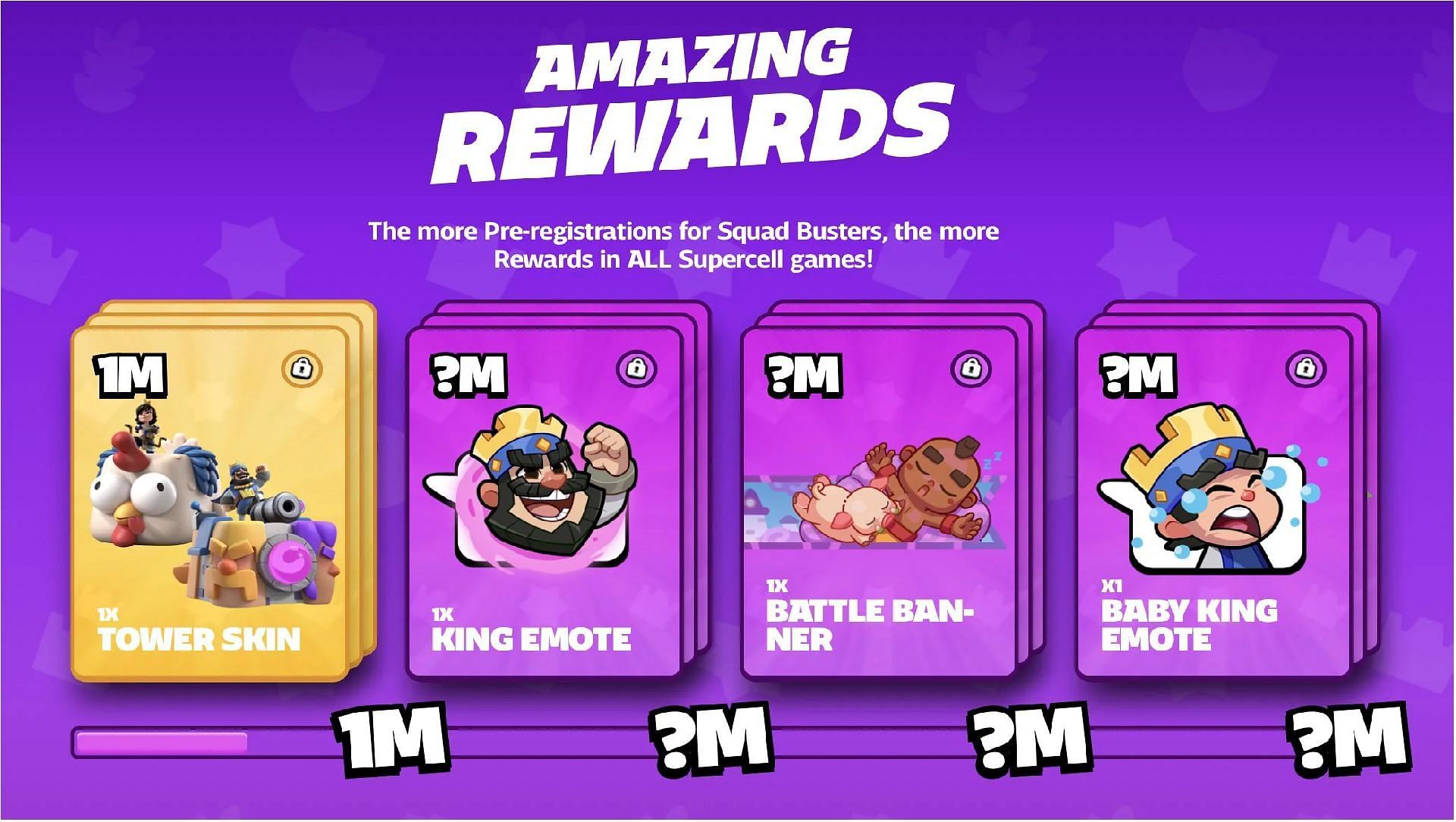 All pre-registration rewards in Squad Busters (Image via Supercell)