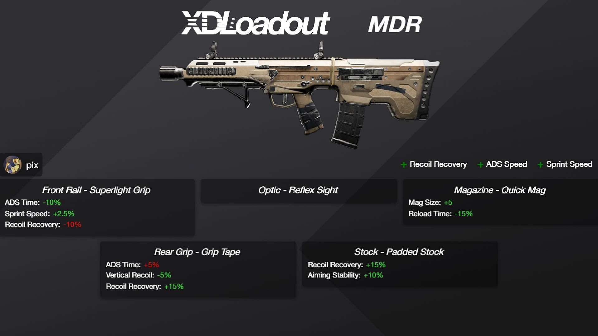MDR Assault Rifle in XDefiant (Image via Ubisoft)