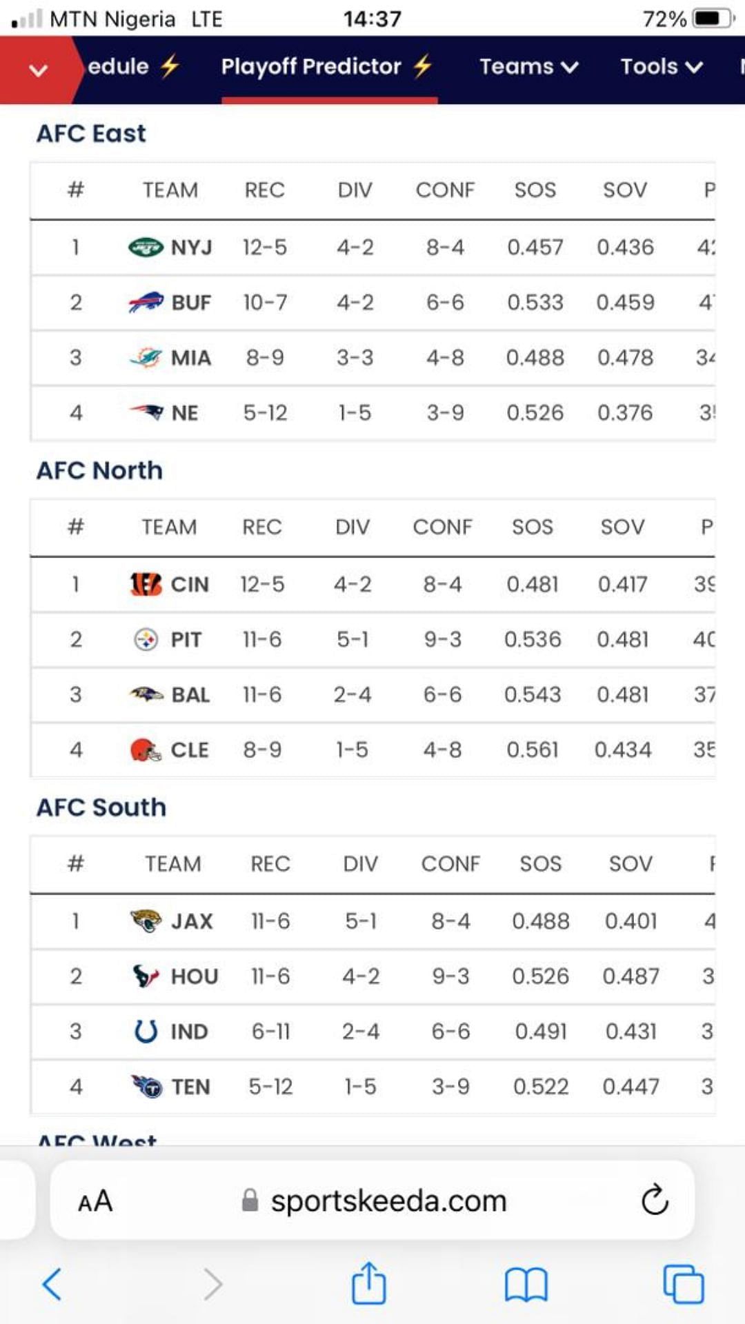 Sportskeeda Playoff Predictor 1