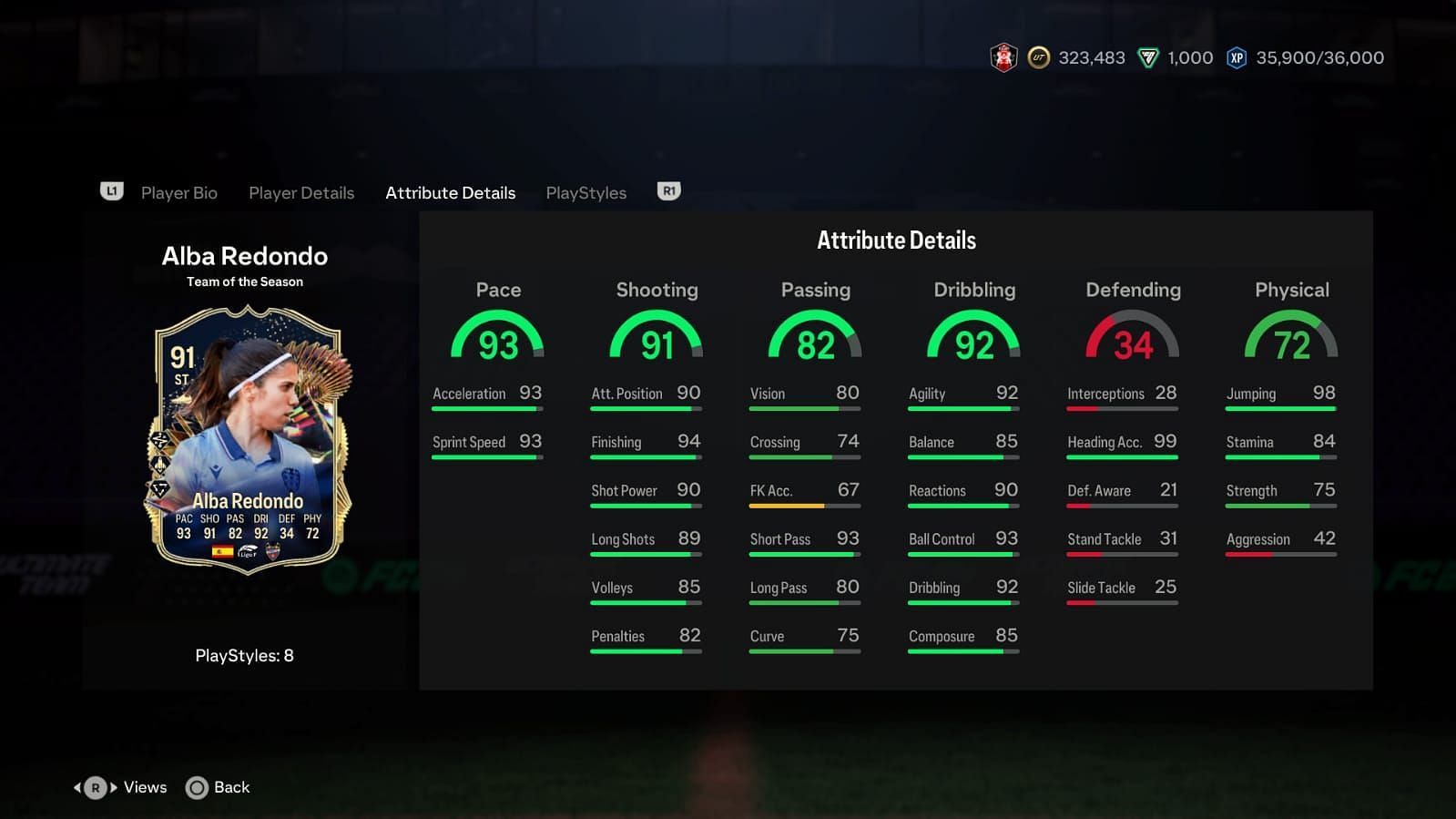 Redondo has amazing stats (Image via EA Sports)