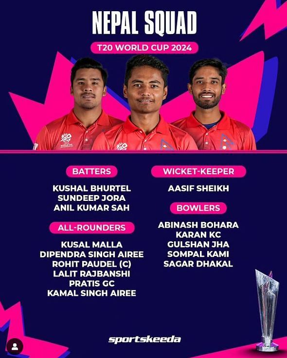 T20 World Cup Nepal Squad 2024