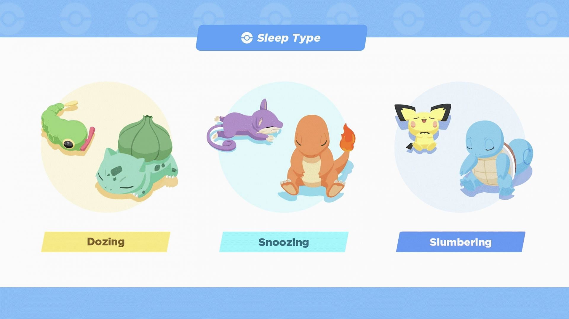Types of Sleep in the game (Image via The Pokemon Company)