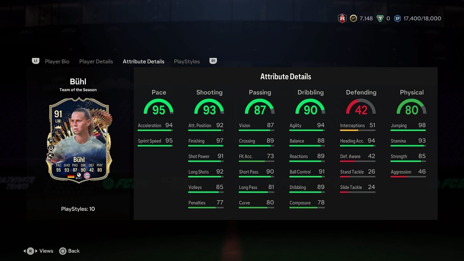 Buhl has some amazing stats (Image via EA Sports)