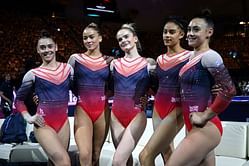 European Women's Artistic Gymnastics Championships 2024- schedule, order, where to watch and more