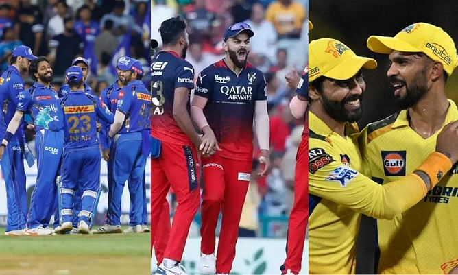IPL 2024 : मुंबई इंडियंस ने प्लेऑफ के लिए RCB और CSK का रास्ता किया आसान, इस बड़ी टीम के ऊपर मंडराया खतरा