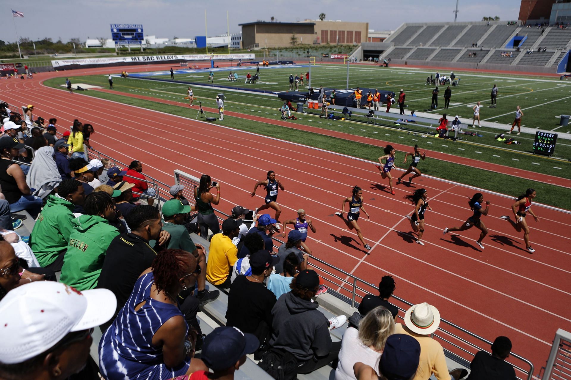 61st Mt. SAC Relays