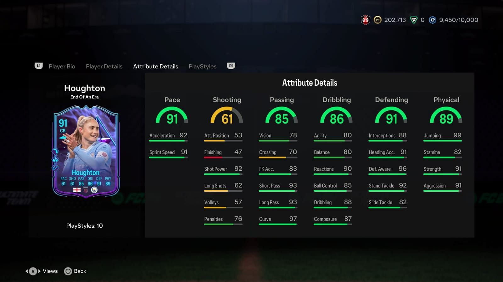 The card has some amazing stats (Image via EA Sports)