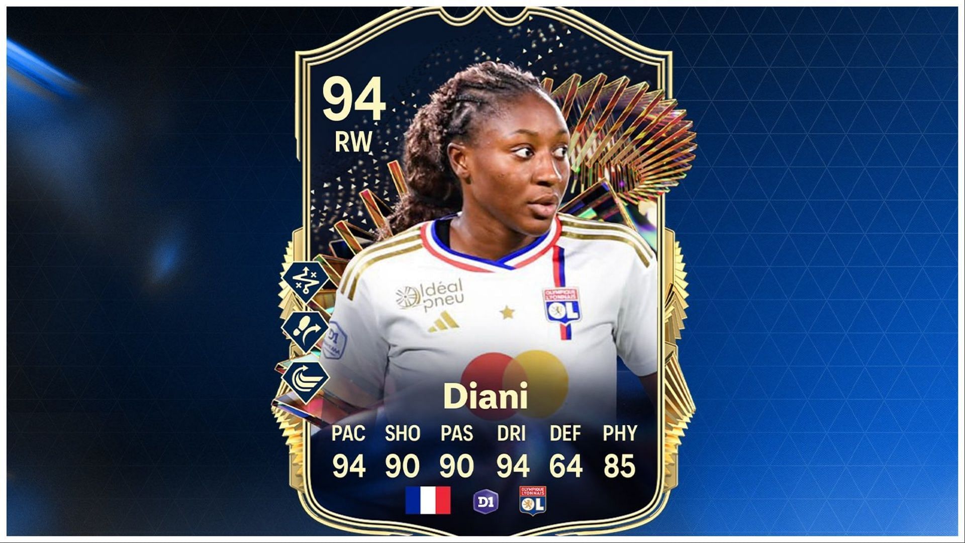 The latest player SBC is live (Image via EA Sports)