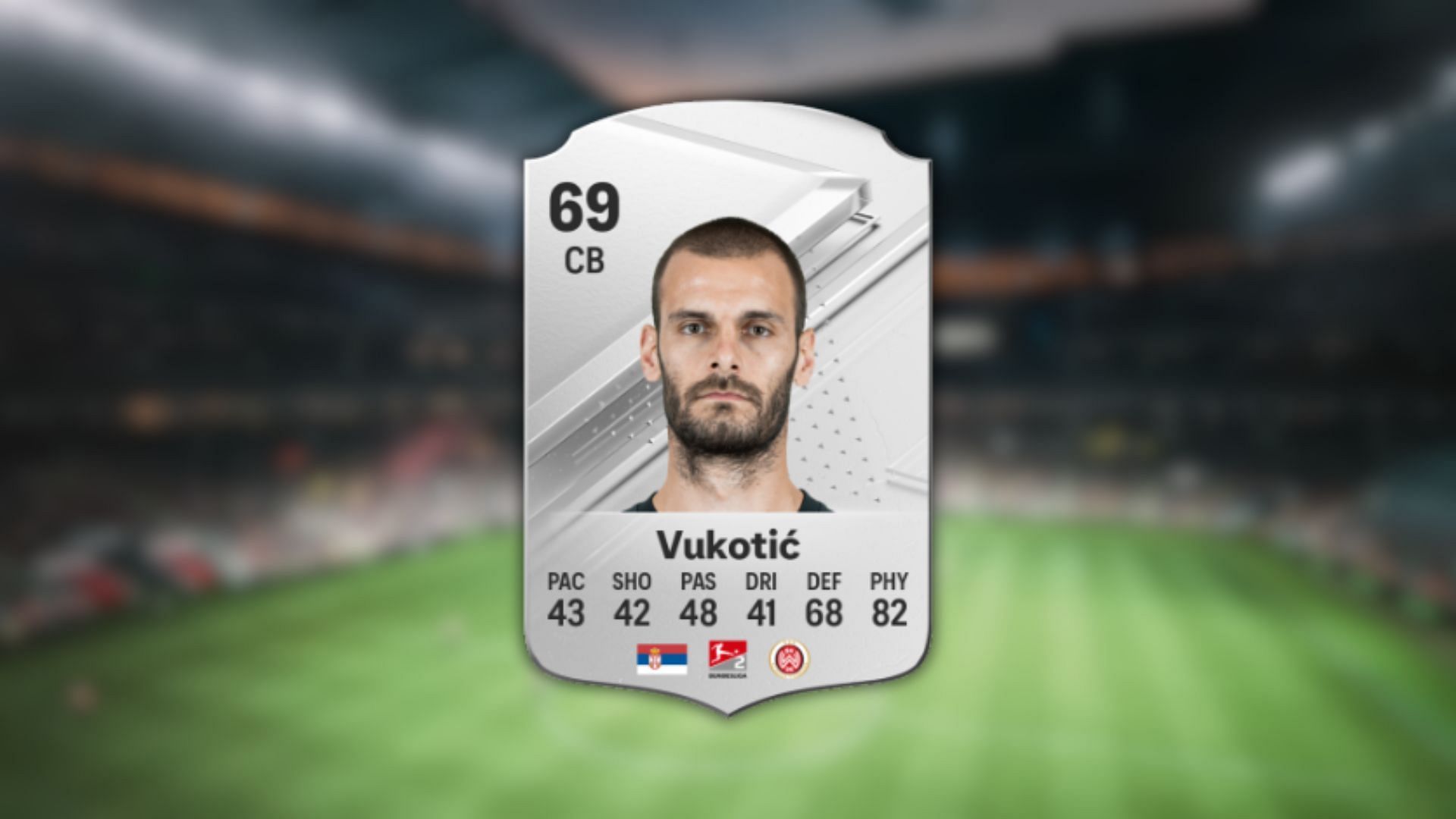 Aleksandar Vukotic in EA FC 24 (Image via EA Sports)